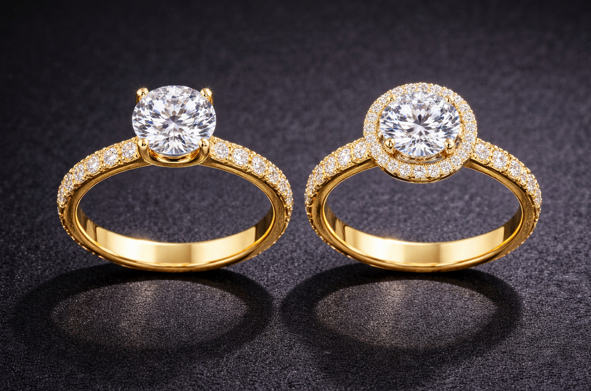 Custom Jewelry, Design and Quote detail view